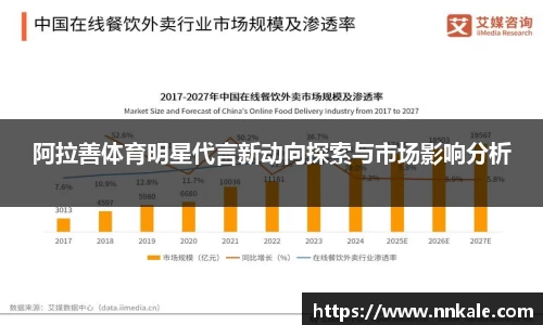 阿拉善体育明星代言新动向探索与市场影响分析
