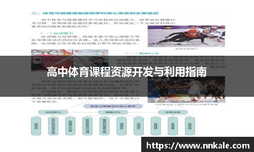 高中体育课程资源开发与利用指南