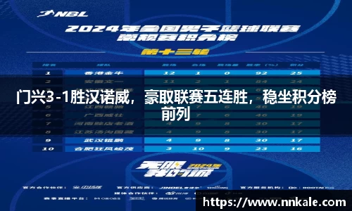 门兴3-1胜汉诺威，豪取联赛五连胜，稳坐积分榜前列