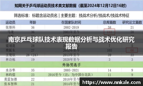南京乒乓球队技术表现数据分析与战术优化研究报告