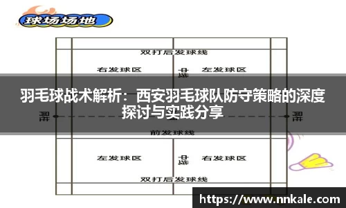 羽毛球战术解析：西安羽毛球队防守策略的深度探讨与实践分享