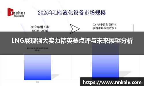 LNG展现强大实力精英赛点评与未来展望分析