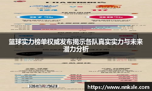 篮球实力榜单权威发布揭示各队真实实力与未来潜力分析