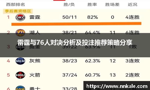 雷霆与76人对决分析及投注推荐策略分享