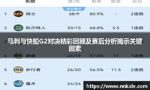 马刺与快船G2对决精彩回顾及赛后分析揭示关键因素