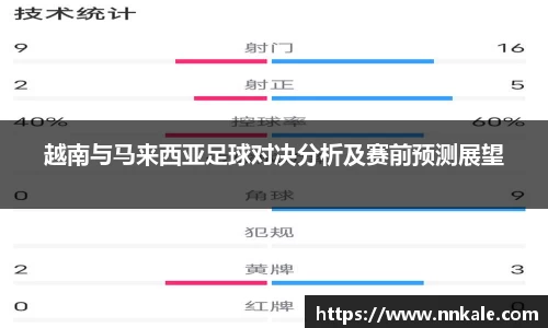 越南与马来西亚足球对决分析及赛前预测展望
