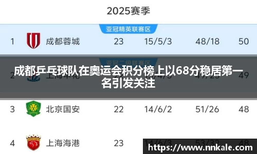 彩神vllAPP