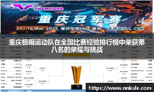 重庆极限运动队在全国比赛经验排行榜中荣获第八名的荣耀与挑战