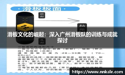 滑板文化的崛起：深入广州滑板队的训练与成就探讨